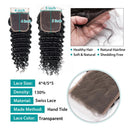 Peruvian Deep Wave Hair Bundle with HD Lace Closure Set