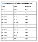 500-Piece M2 M3 Hex Screw Assortment Kit for Computer Repair and Electronics  ourlum.com   