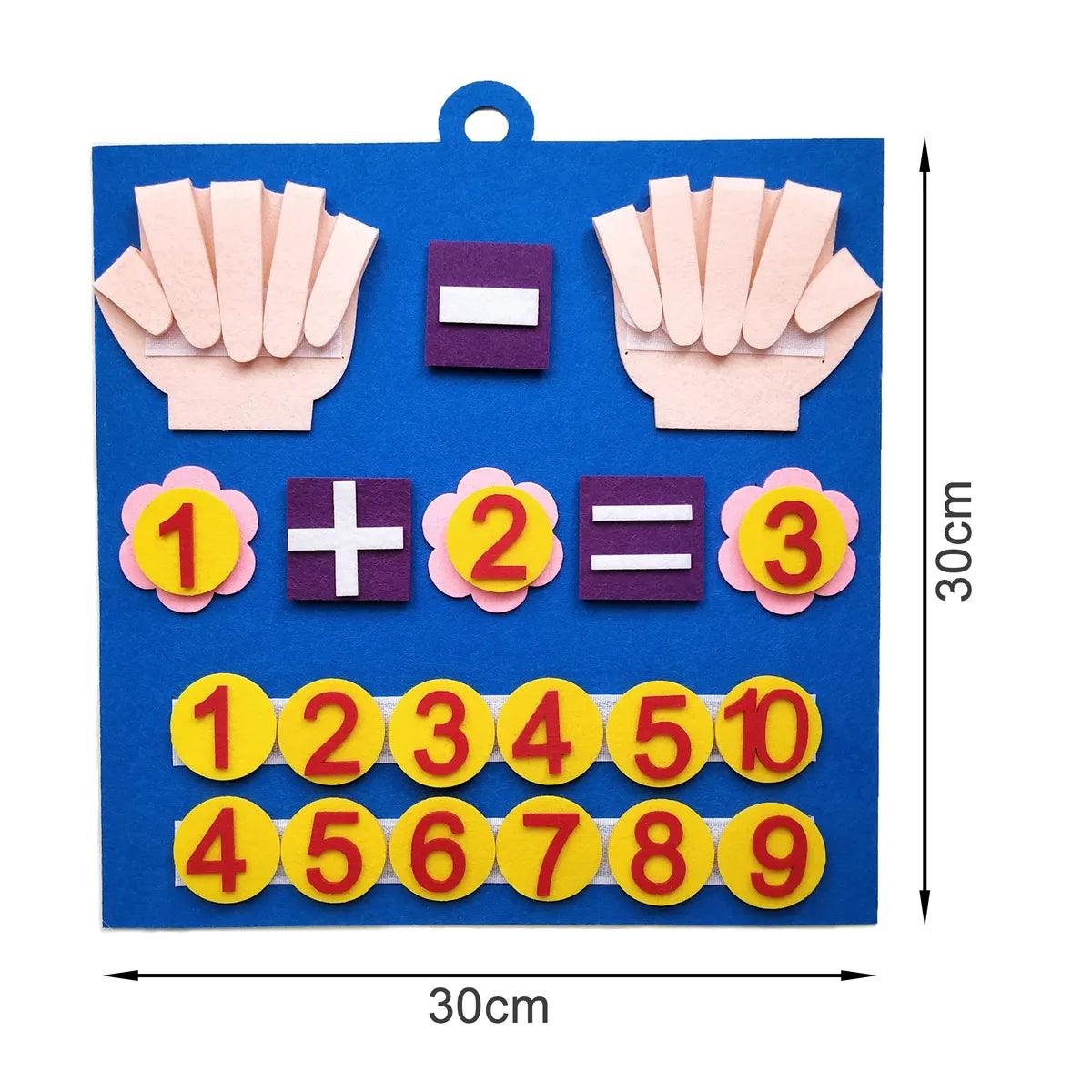 Montessori Finger Numbers Math Toy: Early Learning for Toddlers  ourlum.com   