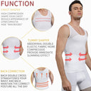 Men's Slimming Compression Shirt for Gynecomastia Control