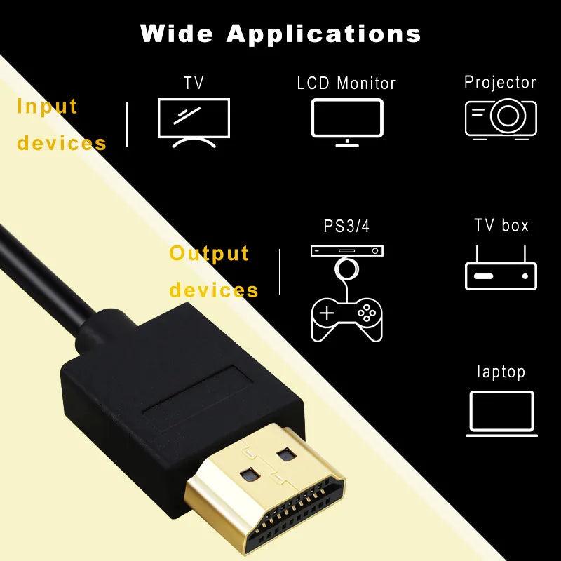 Shuliancable HDMI Cable: Ultimate 4k High Speed Video Viewing  ourlum.com   