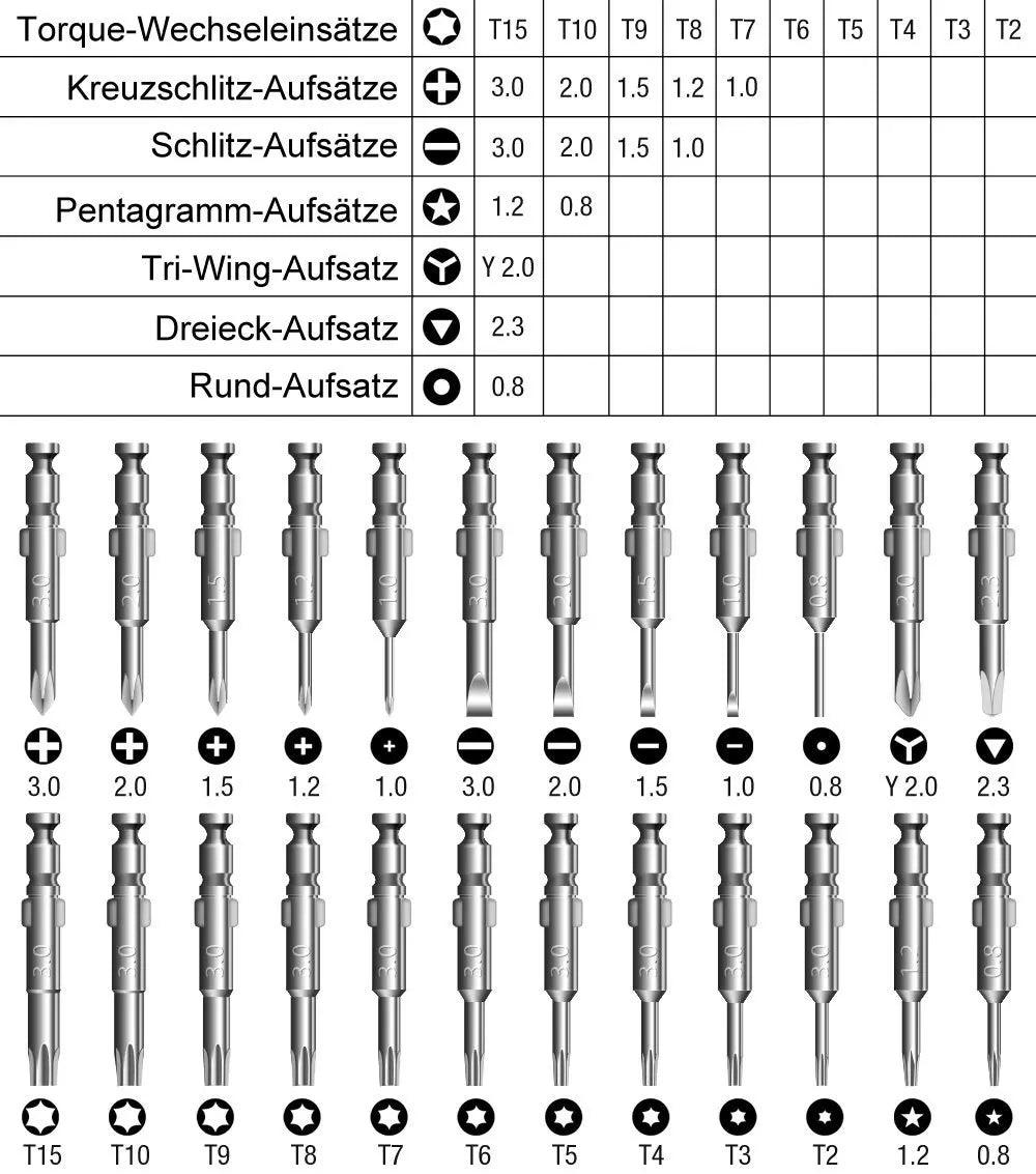 Xiaomi Mobile Phones Repair Kit: Precision Screwdriver Set for Electronics  ourlum.com   