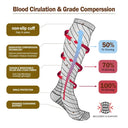 Ultimate Compression Socks for Varicose Veins Relief