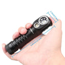 Wurkkos HD20 Headlamp: Professional Dual LED Rechargeable Light  ourlum.com   