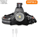 XHP Led Headlamp: Ultimate Fishing Lantern with Zoom & USB Recharge.  ourlum.com Package A  