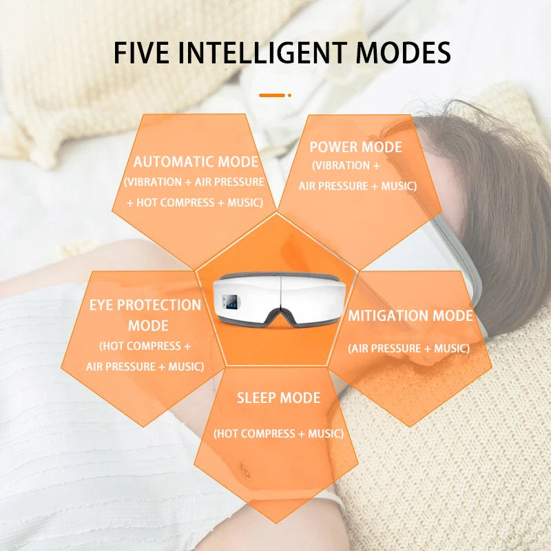 Eye Massager 4D Smart Airbag Vibration Eye Care Instrument Hot Compress Bluetooth Eye Massage Glasses Fatigue Pouch & Wrinkle