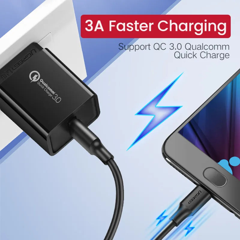 Ugreen Micro USB Cable: Fast Charging and Quick Data Transfer Solution  ourlum.com   