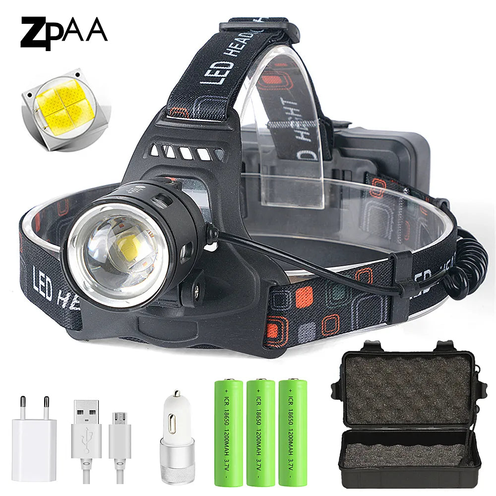 LED Headlamp Flashlight Torch: Tiger Style Fishing Lantern, USB Rechargeable, Portable  ourlum.com   