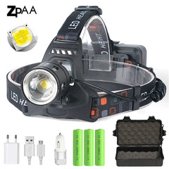 LED Headlamp Flashlight Torch: Tiger Style Fishing Lantern, USB Rechargeable, Portable