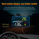 GEYIREN HUD Head Up Display for Car Safety and GPS Integration