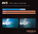 VONTAR X4 Amlogic S905X4 Smart TV Box Android 11 4GB 64GB