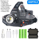 XHP Led Headlamp: Ultimate Fishing Lantern with Zoom & USB Recharge.  ourlum.com Package J  