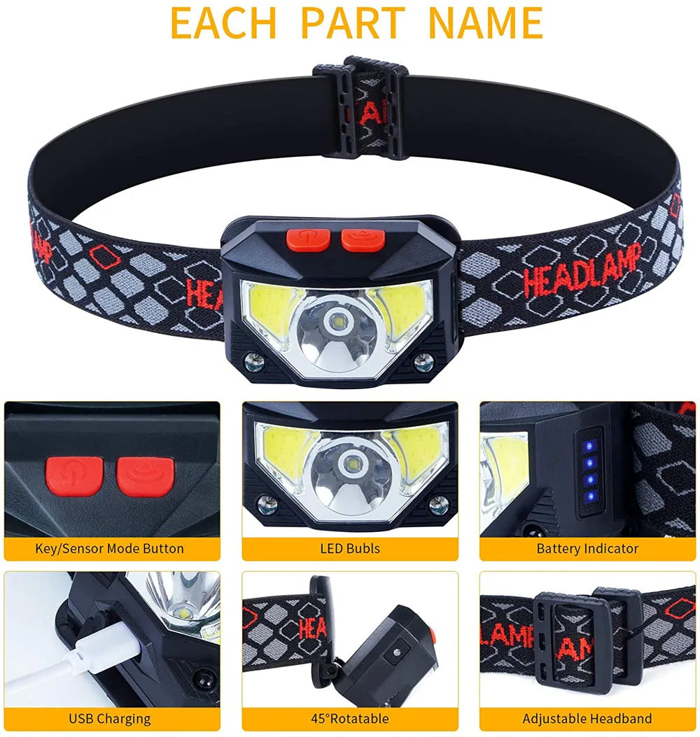 LED Motion Sensor Headlamp: XTREME BRIGHT Outdoor Camping Light  ourlum.com   