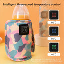 Universal USB Milk Water Warmer Insulated Bag Camouflage