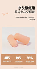 Jiaying Earplugs Nap Sleep Special Noise Protection Gadget