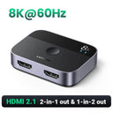 HDMI Splitter Switch: Ultimate 8K Resolution Hub for TV Xbox PS5  ourlum.com 8K HDMI 2.1 CHINA 