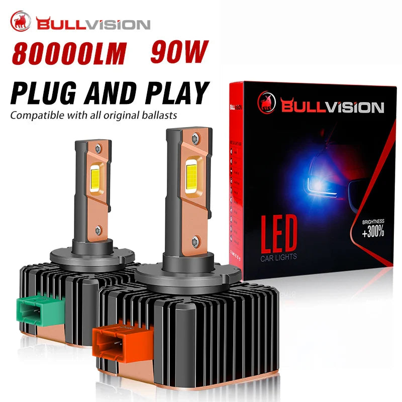 Bullvision LED Headlight Bulbs: Super Bright Car Light Upgrade  ourlum.com 90W Plug and play D1S D1R | United State