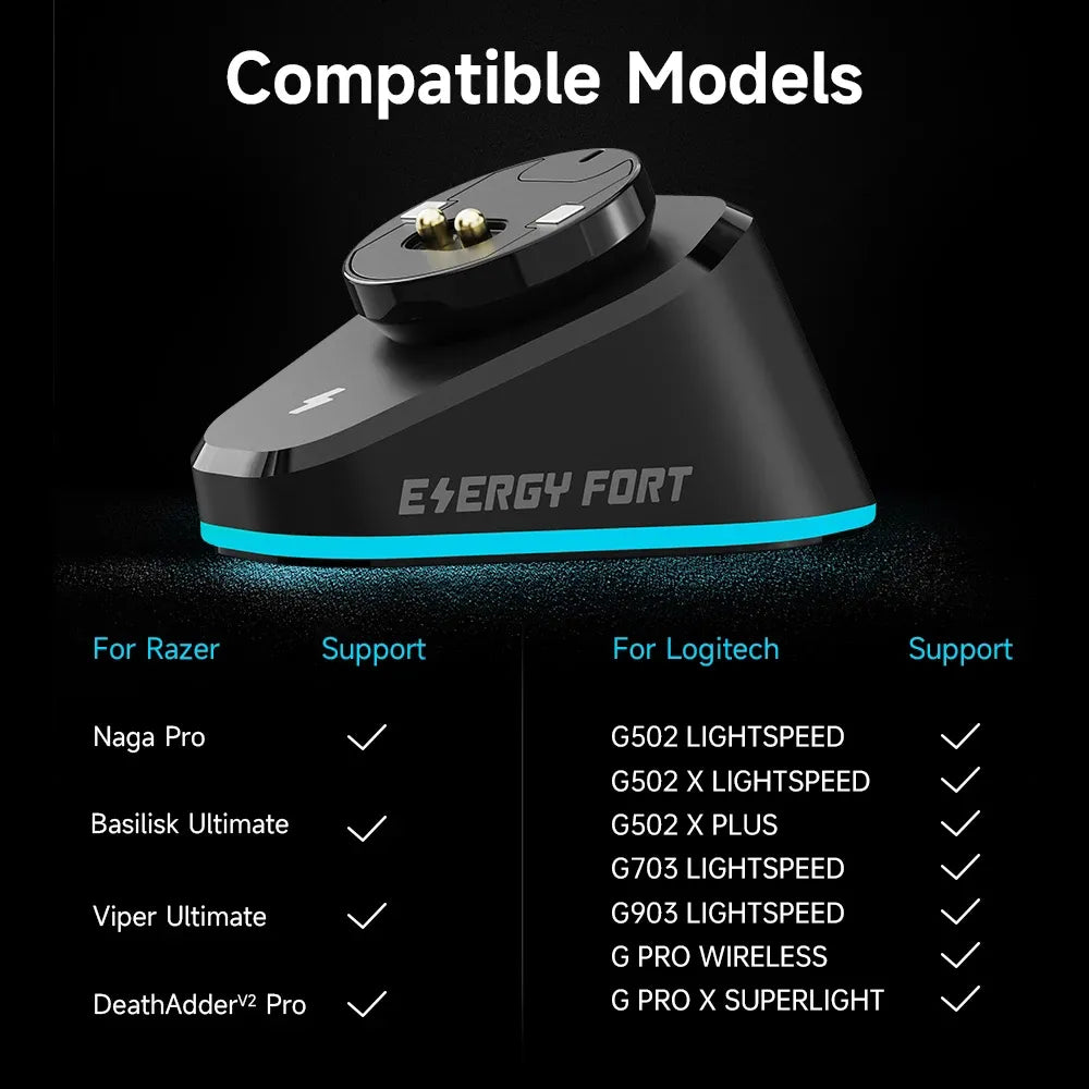 Wireless Gaming Mouse Charger Stand: RGB Fast Charging Dock  ourlum.com   