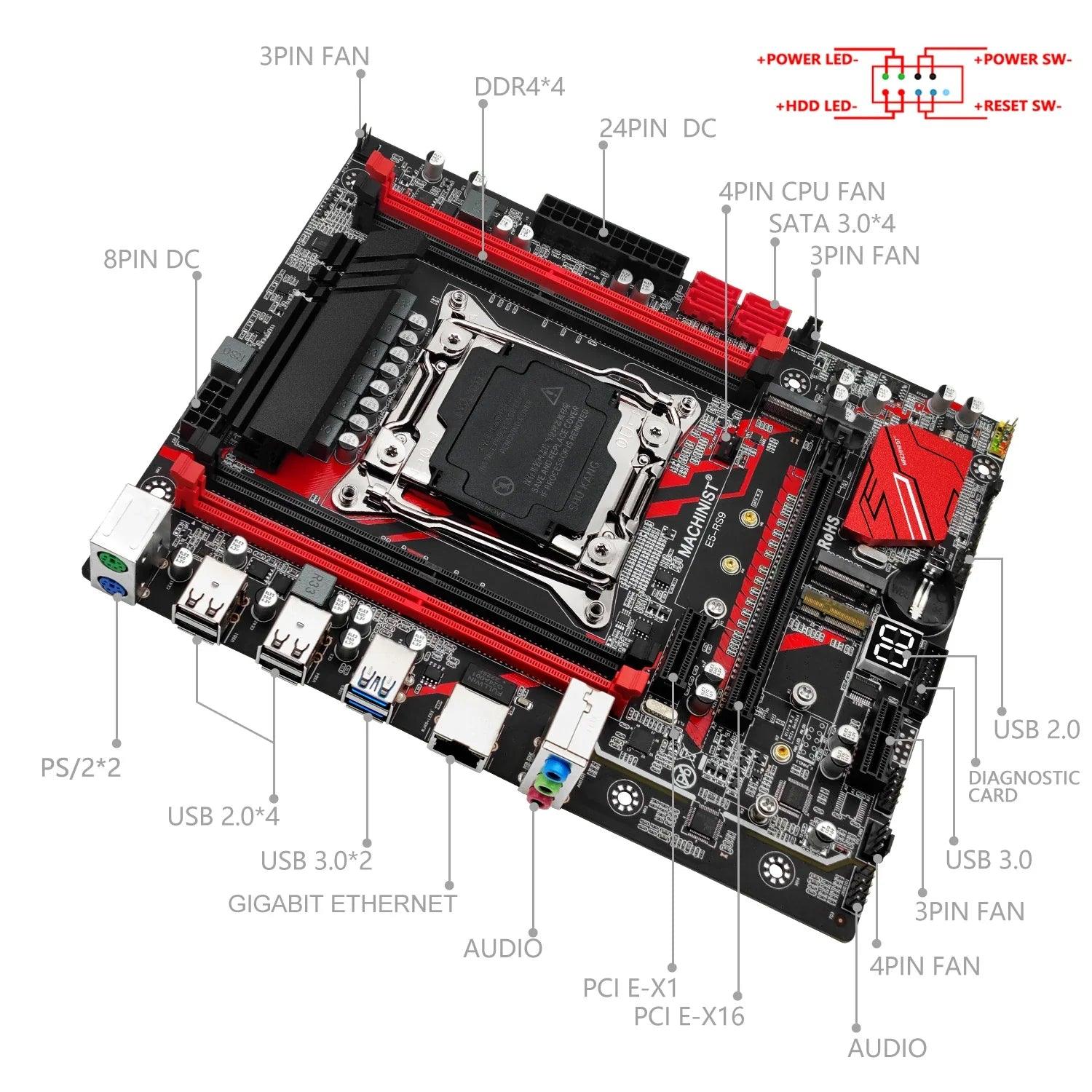 MACHINIST X99 Gaming Motherboard Bundle: Ultimate Performance & Connectivity  ourlum.com   