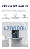 WANBO T2 Max Portable 1080p Android Projector with WiFi