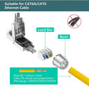 ZoeRax Toolless RJ45 Plug: High-Speed Cat Connector Solution  ourlum.com   