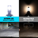 High Power XSTORM LED Headlight Bulbs - 60W 20000LM Wireless 6500K CSP for Car Headlamp - Easy Installation & Longevity  ourlum.com   