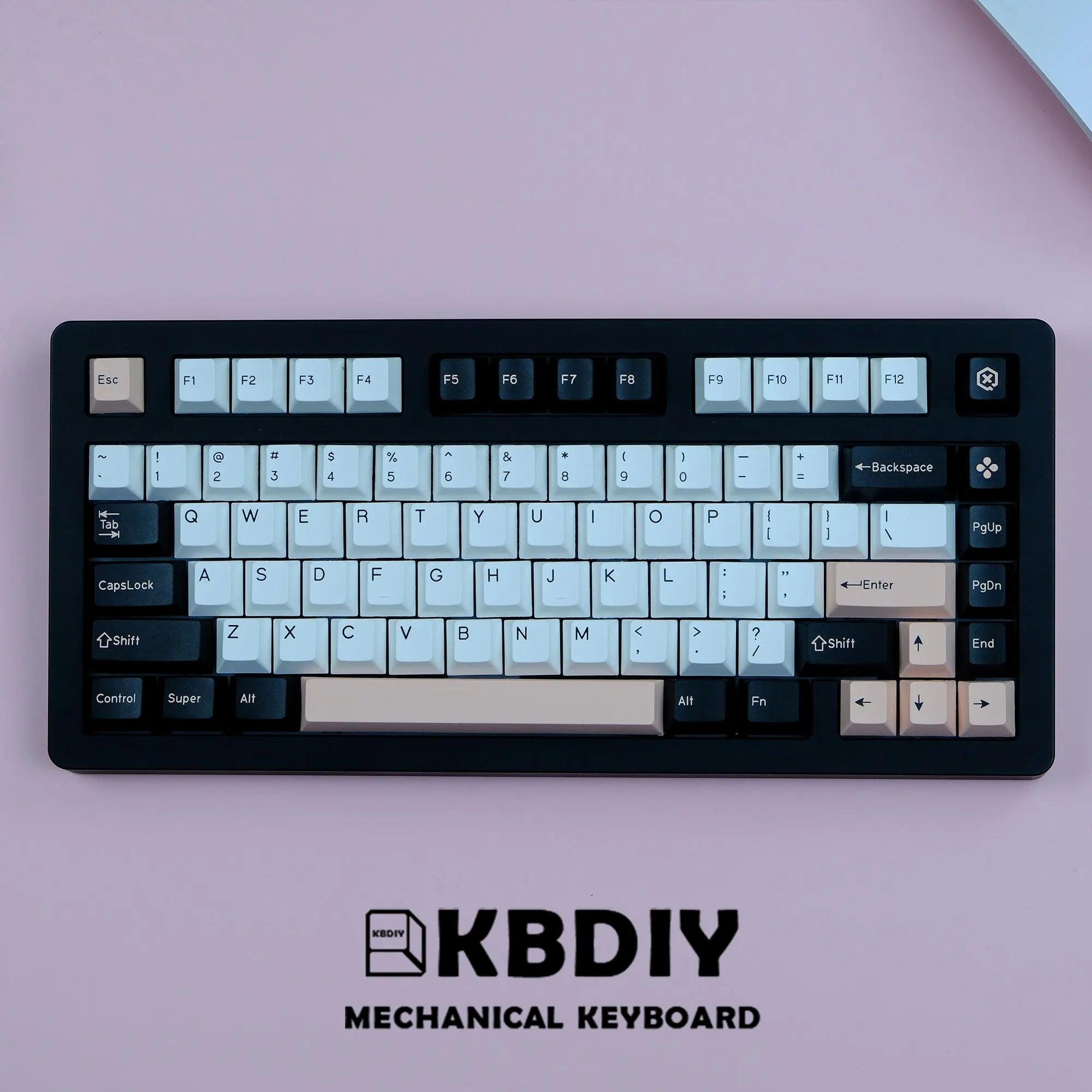 KBDIY GMK Keycaps: Elevate Your Typing Experience with Style  ourlum.com   