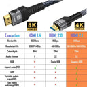 8K HDMI Cable: Elevate Your Viewing Experience with Dynamic HDR Technology  ourlum.com   