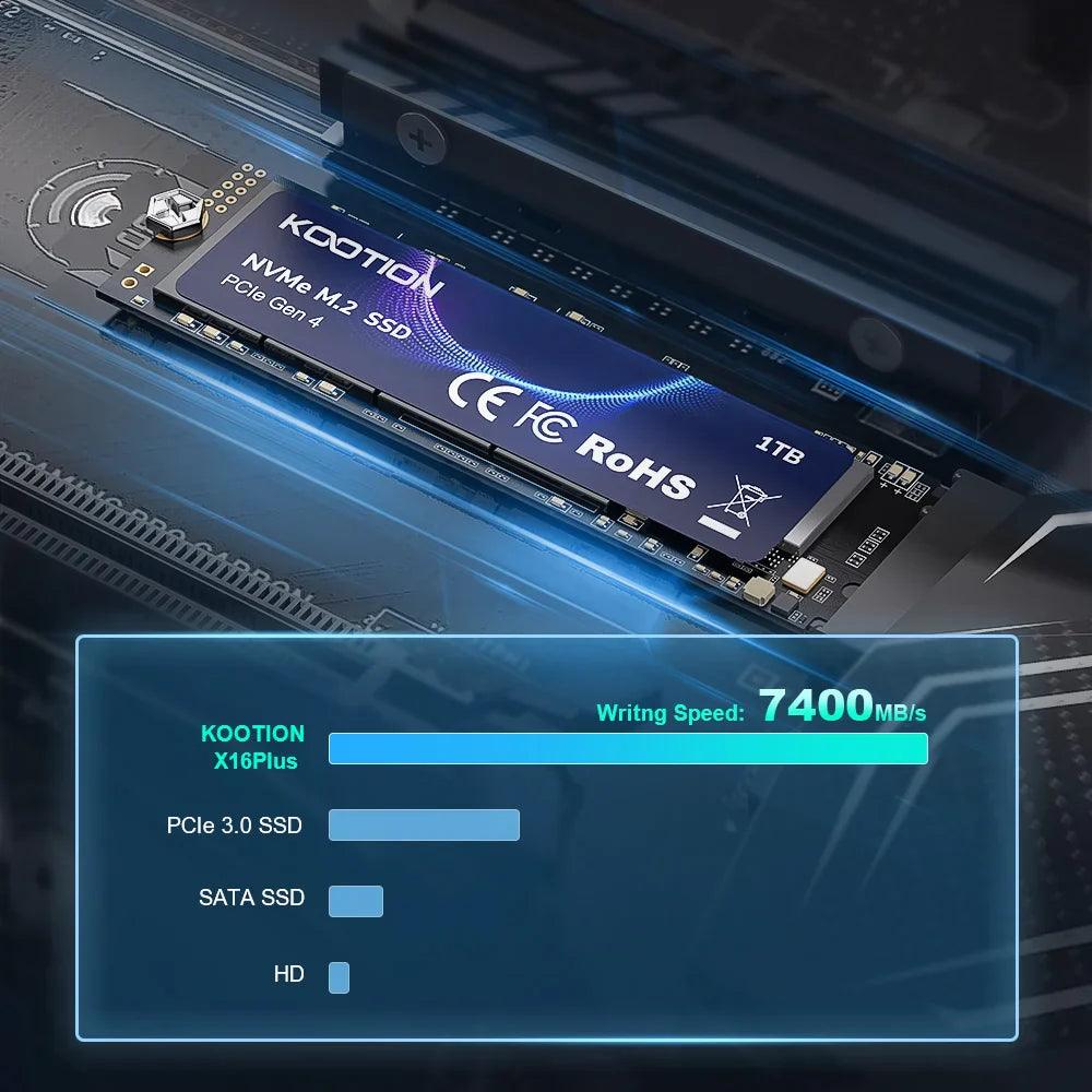 KOOTION X16Plus SSD NVMe M.2: Ultimate Gaming Performance & Speed  ourlum.com   