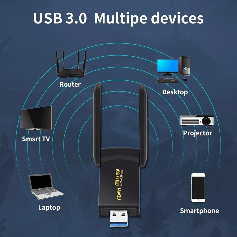 FENVI WiFi Adapter: Enhanced Dual Band USB Receiver for Laptop Win  ourlum.com   