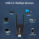 FENVI WiFi Adapter: Enhanced Dual Band USB Receiver for Laptop