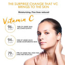 Anti-Wrinkle Radiant Glow Vitamin C Serum with Hyaluronic Acid