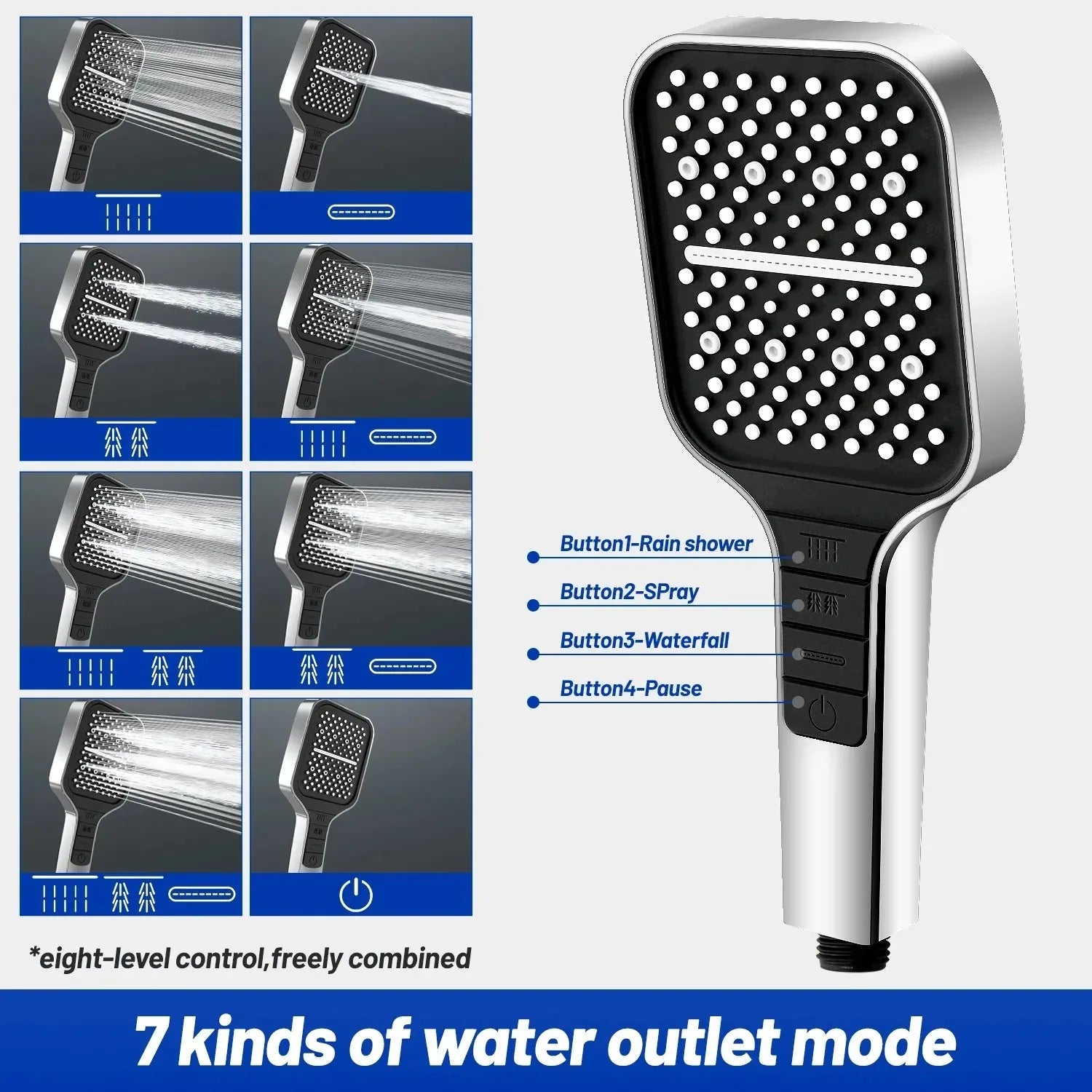 Shower Head: Luxe Rainfall, High Pressure, Water Saving - Bathroom Elegance  ourlum.com   