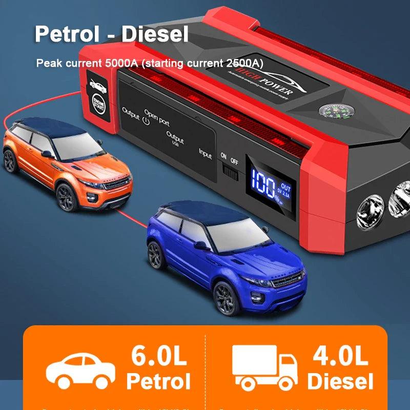 30000mAh Car Jump Starter for 12V Car Battery Booster Charger Portable Car Emergency Start Power Bank Starting Device