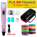 3D Pen for Kids: Endless Possibilities, LED Display, PLA & ABS Compatibility  ourlum.com USB add 9M PLA 3  