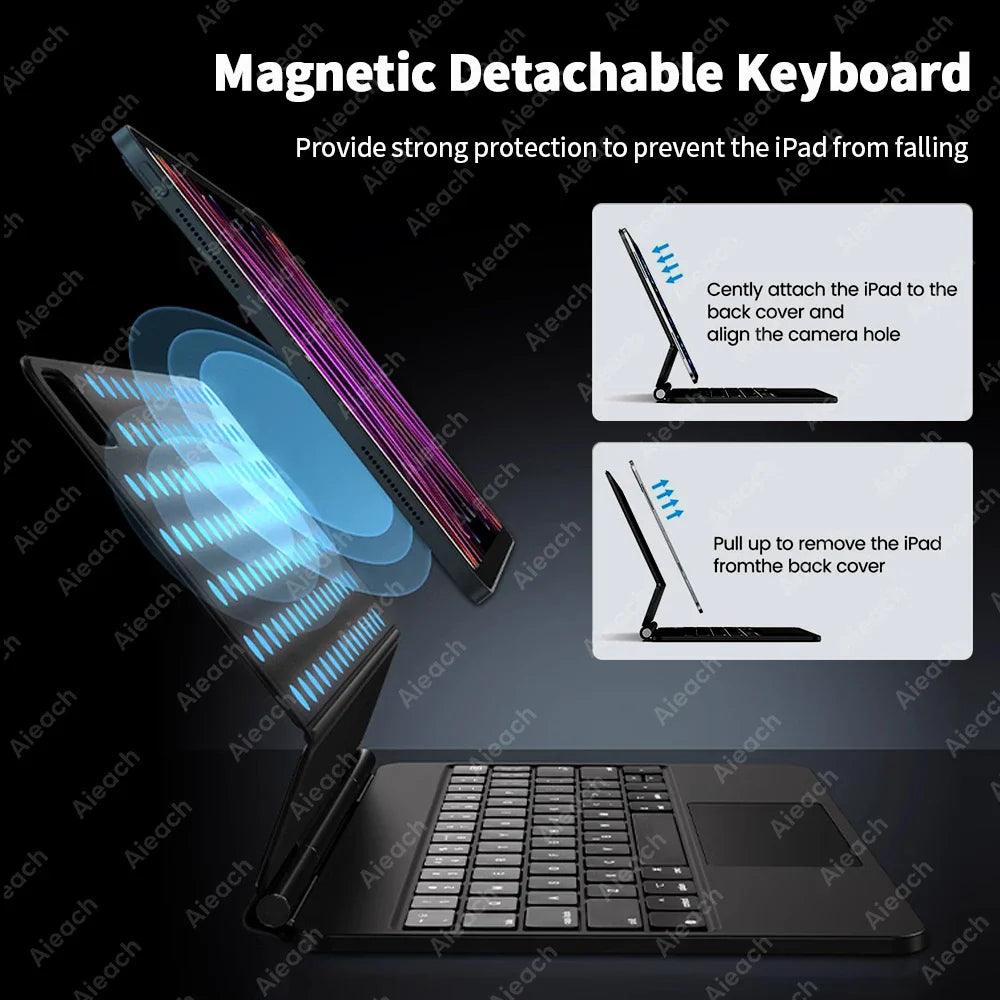 Magic Keyboard: Enhanced Backlit Bluetooth Keyboard for iPad Pro & Air  ourlum.com   