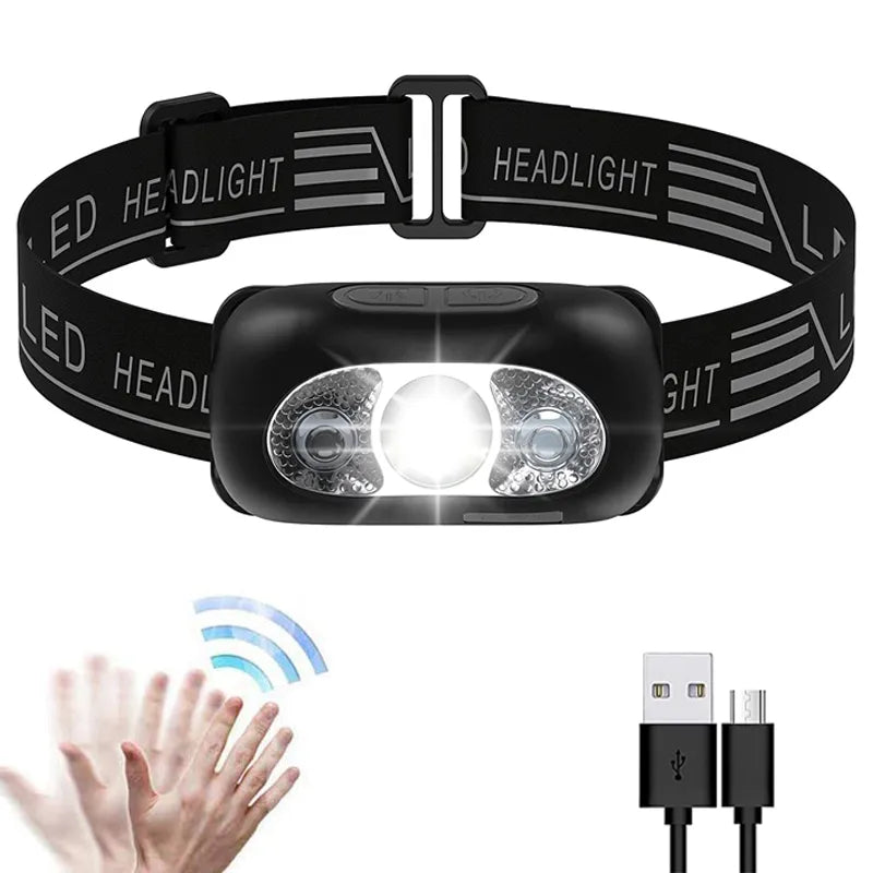 Mini Sensor Headlamp: Bright USB Rechargeable LED Torch - Waterproof Outdoor Gear  ourlum.com   