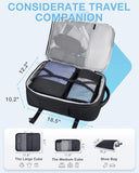 4Pcs 40L Travel Cabin Backpack BAGSMART 17.3'' Laptop Backpack Airline Carry On Luggage Backpack Suitcase with Packing cubes  ourlum.com   