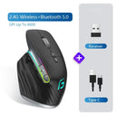 Wireless Bluetooth Mouse: Seamless Multi-Device Connectivity