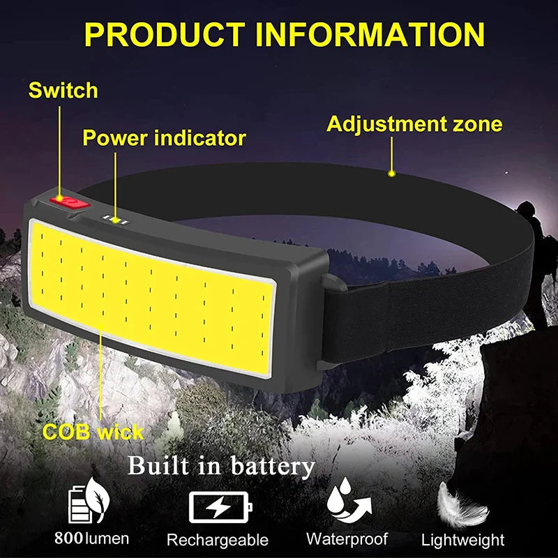 COB LED Headlamp: Powerful Outdoor Camping Lantern - USB Rechargeable  ourlum.com   