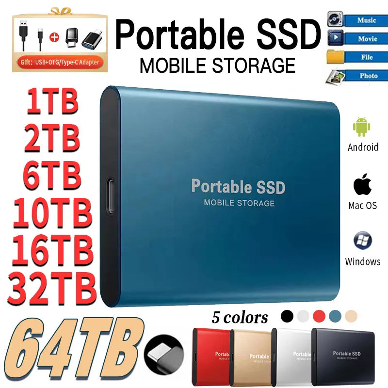 New 1TB SSD External Drive - Lightning-Fast Storage for Laptop/Desktop/Mac  ourlum.com   