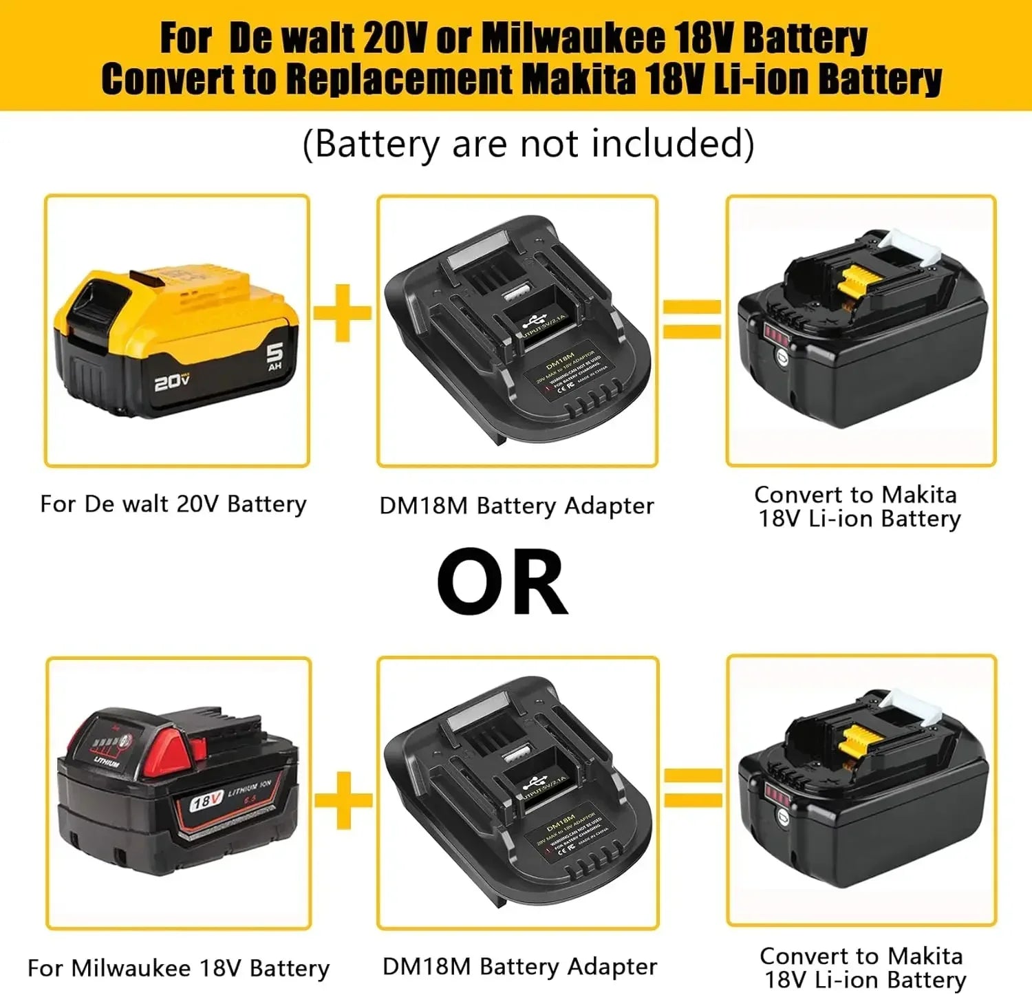 Milwaukee & DeWalt to Makita Battery Adapter with USB Charging