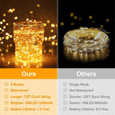 Magical Solar LED Fairy Lights for Enchanting Decor