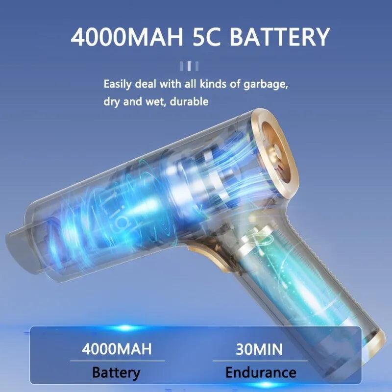 Handheld Vehicle Vacuum Cleaner with Cyclone Filter and Rechargeable Battery  ourlum.com   