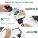 USB to SATA Adapter Cable for High-Speed Data Transfer