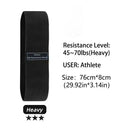 Non-Slip Fabric Resistance Bands for Workout and Yoga Use