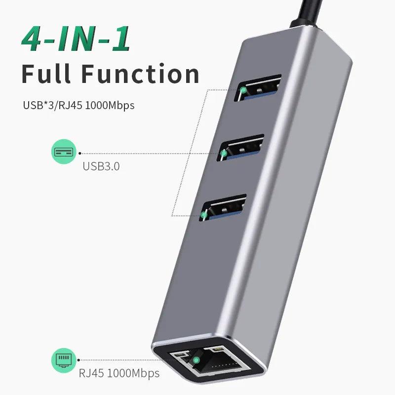 USB C HUB Adapter: Enhanced Connectivity for MacBook & Laptop  ourlum.com   