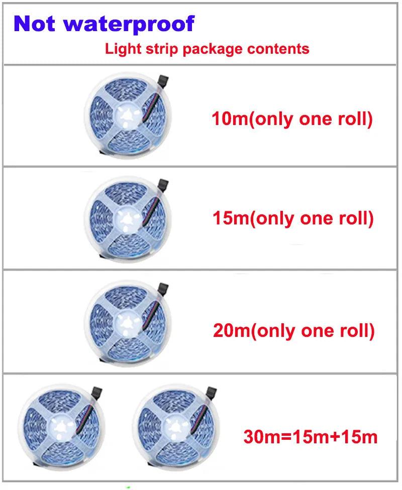 LED Room Lights: Music Sync RGB Tape, Christmas Sync Brightness with Music.  ourlum.com   