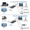 USB 4K HDMI Video Capture Card Ultimate Game Recording Solution