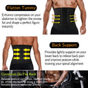 Vensslim Men Slimming Body Shaper Tummy Control Belt